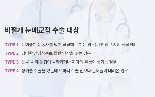 ������ ���ű���