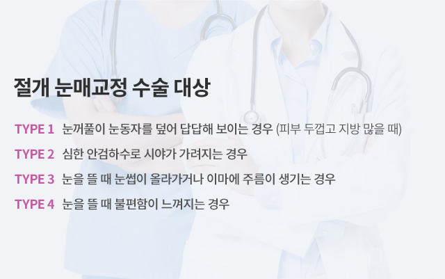 ���� ���ű���