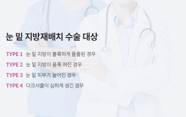 �� �� �������ġ