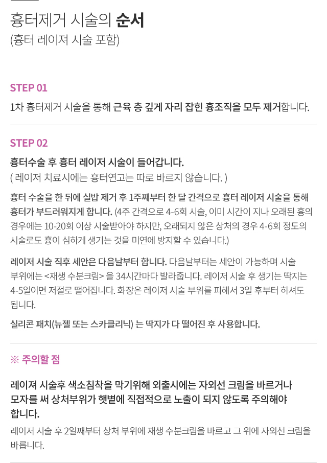 ���ͼ���