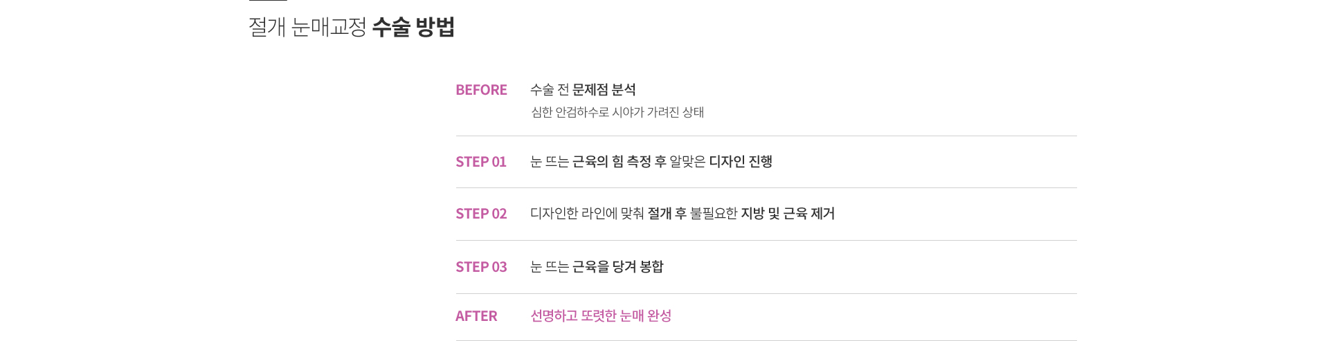 ���� ���ű���